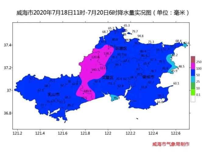 威海市文登2018经济总量是多少_威海市文登区慈口观村(3)