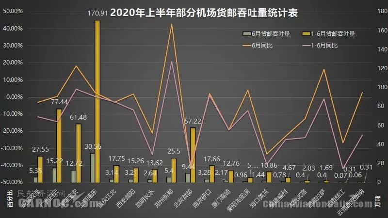 禄口镇GDP20年_禄口镇