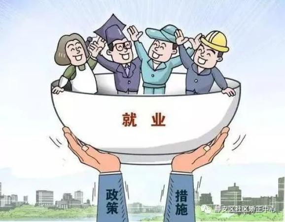 【劳动就业篇】安帮小知识"你问我答"第1期