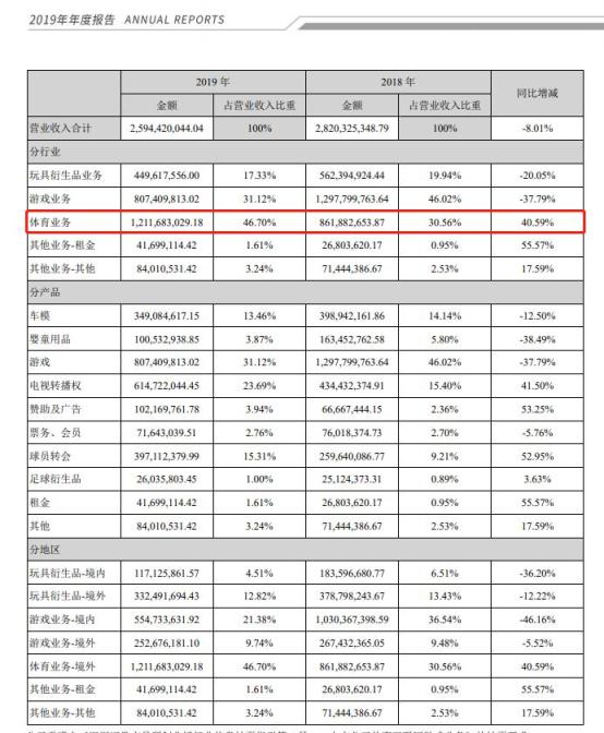 西班牙出生人口_西班牙国旗(3)