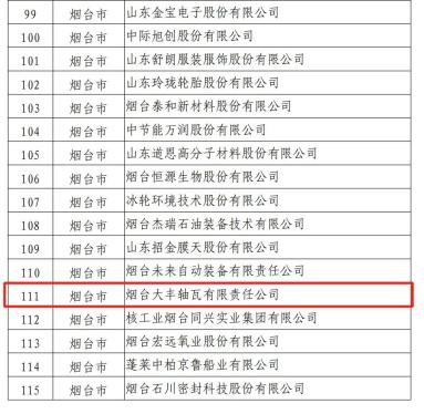 山东各省2020上半年g_山东地图全图各省各市(3)