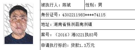 株洲市渌口区人民法院失信被执行人名单 （2020年第5期）