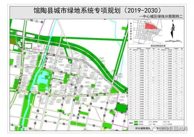 馆陶县城市绿地系统专项规划20192030