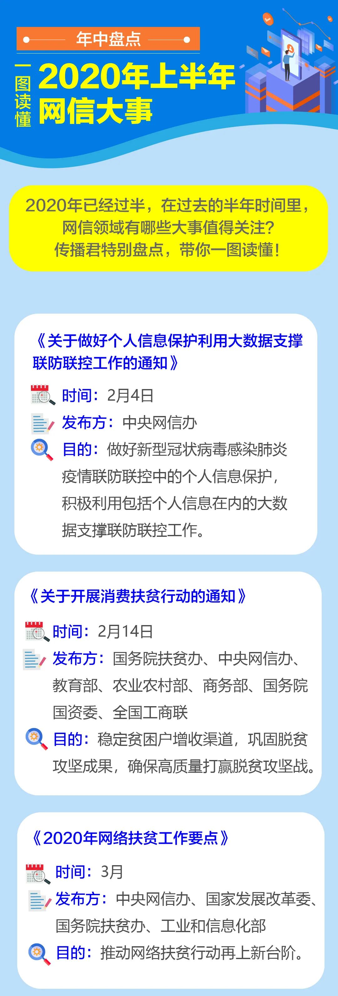 2020近期国家大事新闻简要(2020国家大事新闻近三天简短)