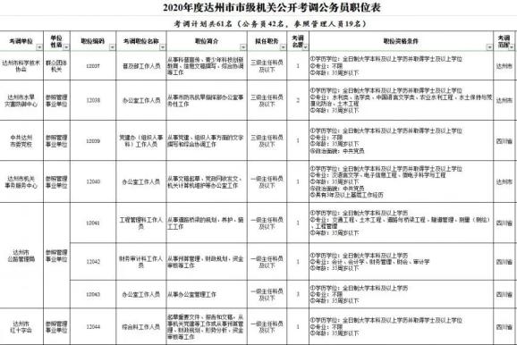 公安人口管理的任务有哪些_完成任务图片(3)