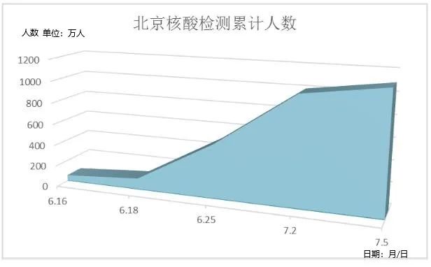 疫情后中国实业人口_疫情图片中国加油