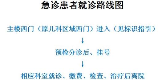 东丽医院门急诊科室搬迁啦!请查收就诊"攻略"