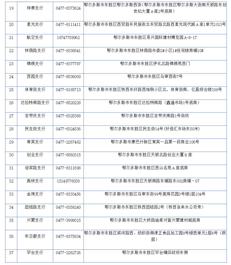 东胜取人口_东胜二轻巷子站女图片