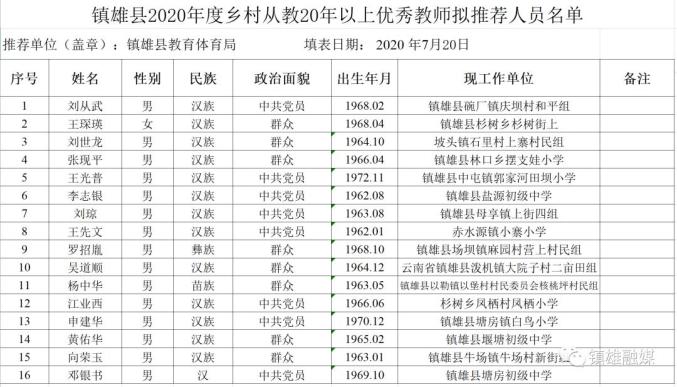 二中学校老师名单 457.jpg