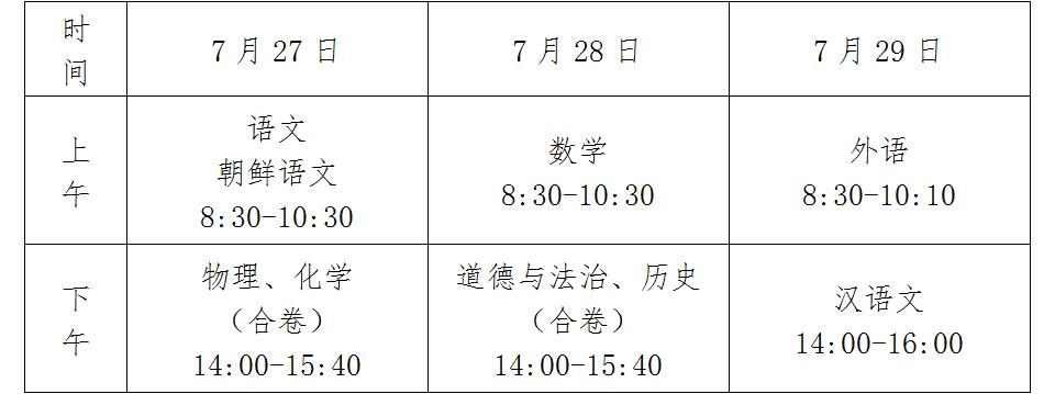 2020年长春中考升学-资讯搜索_长春考区2020年12月份学业考试圆满结束