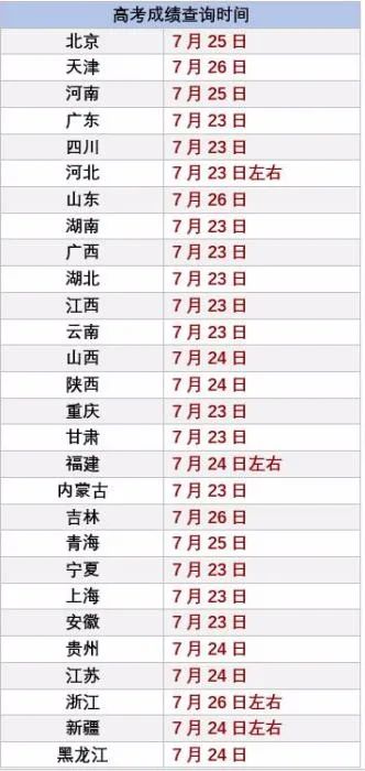 2020年四川安岳失踪人口统计_四川安岳新机场规划图