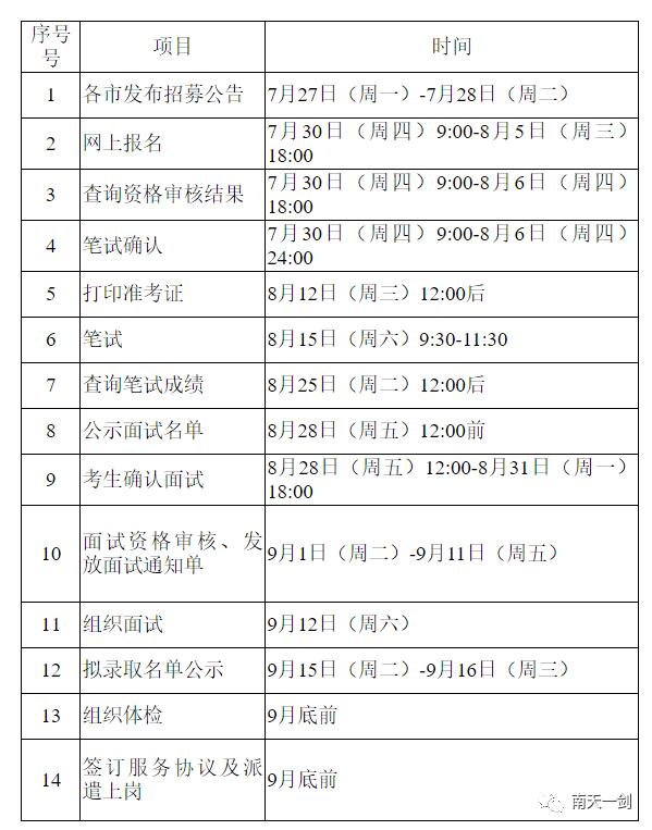 兴隆县每年出生多少人口_兴隆县人口(3)