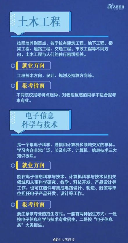 2020江西理科一本线_2020江西高考二本投档线:重邮理科572分,海大549分,多(2)