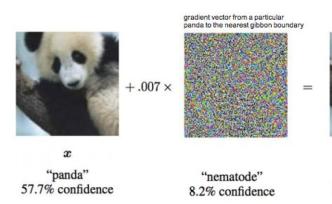 這種人臉識別“隱身衣”，幫你保護照片隱私數(shù)據(jù)