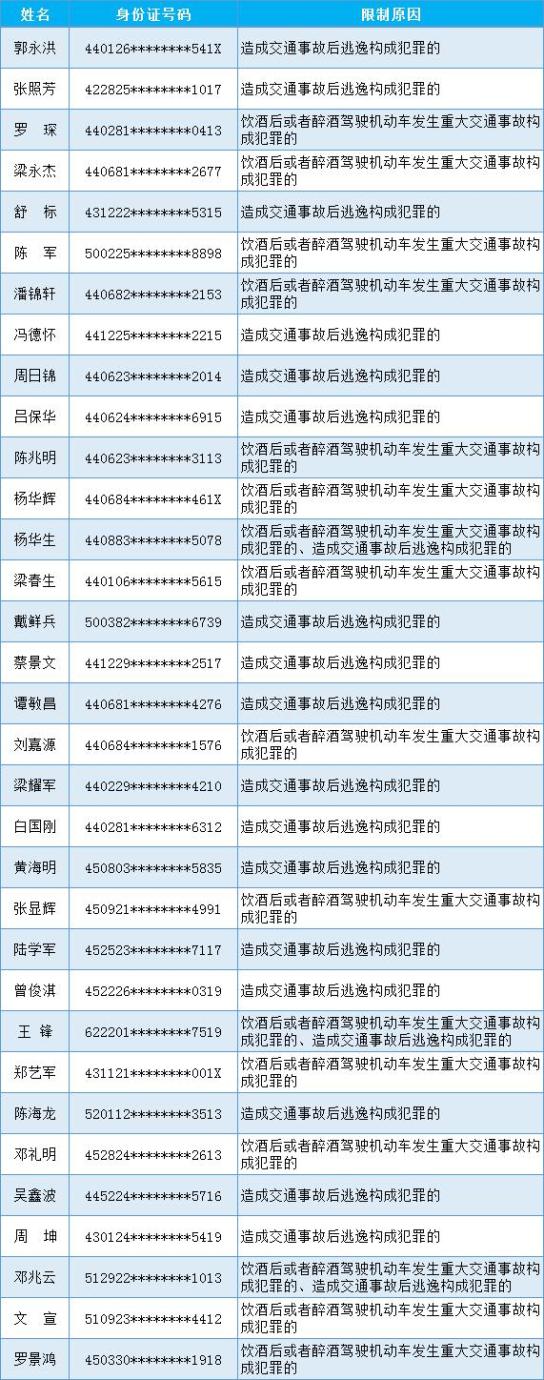 岭南天地美食人气排行_吃货集结!国庆假期快去岭南天地打卡“茨菇仔”