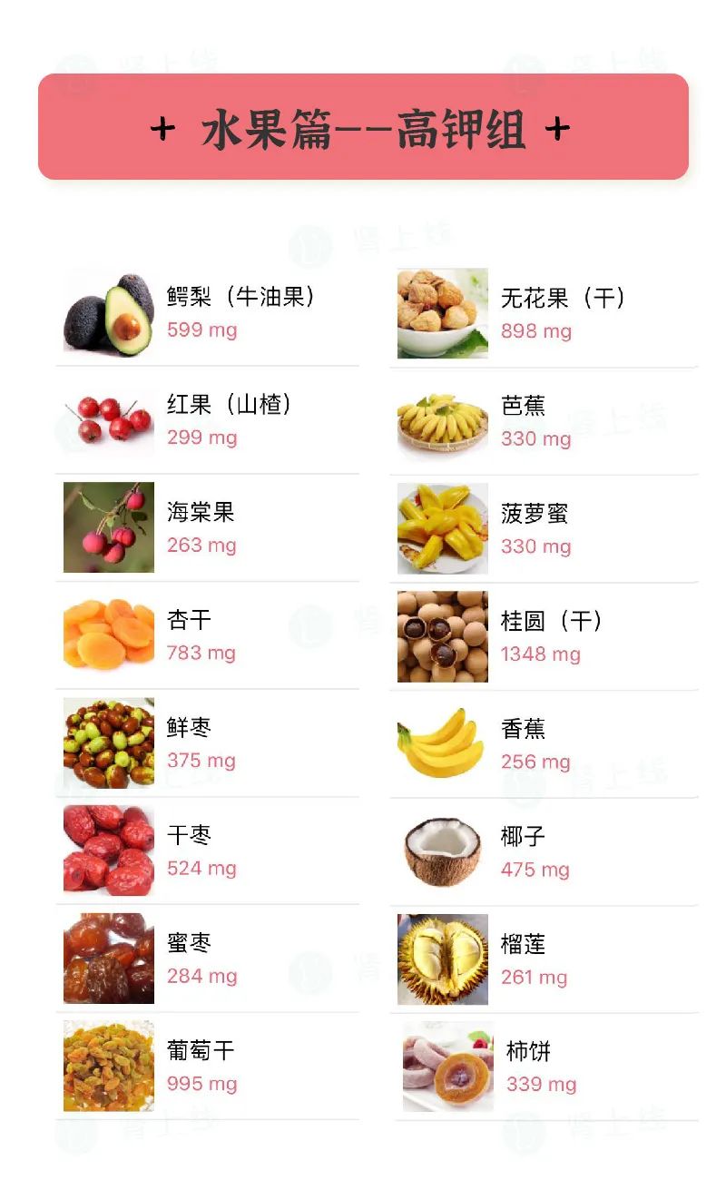 高钾食物表 列表图片