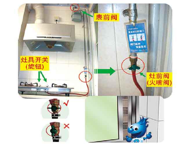 燃气安全重要提醒!_政务_澎湃新闻-ThePaper