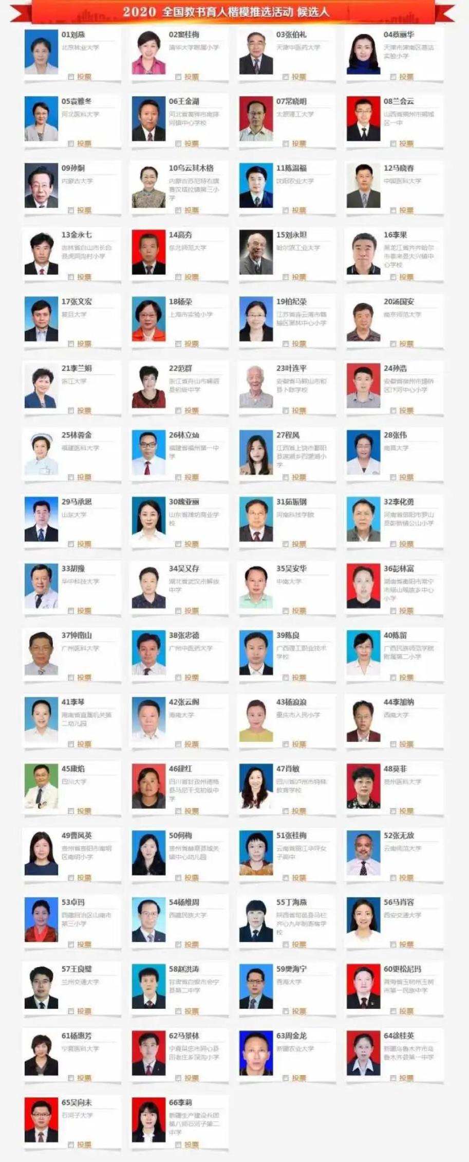 福建2人上榜！2020年度全国教书育人楷模候选人出炉