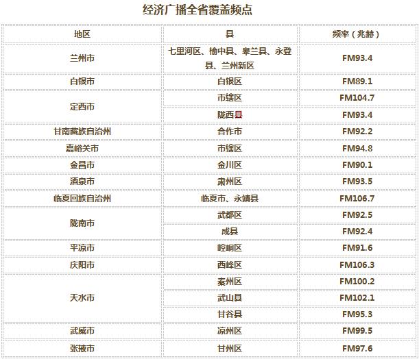 2020年560分理科排名排名_重磅!2020年各省理科投档分前20院校排行(2)