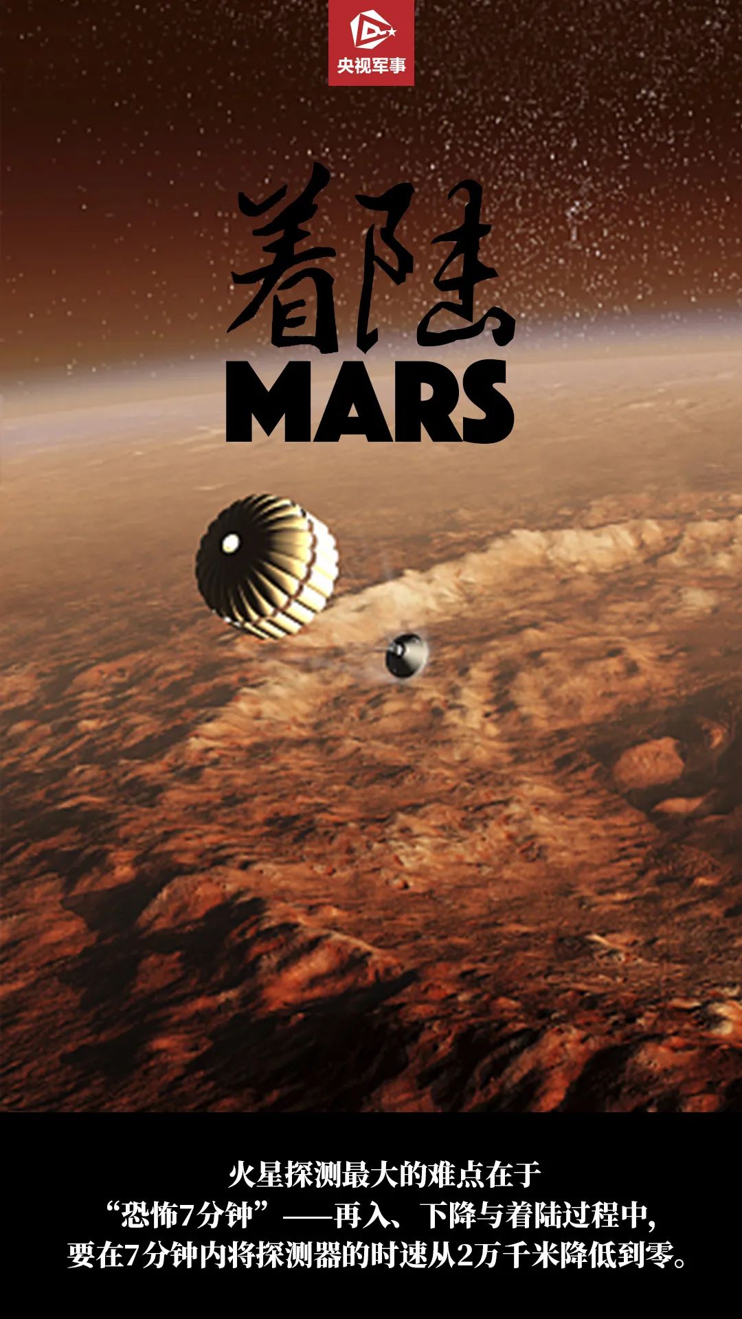 火星我们来了天问一号发射成功这些是西安造