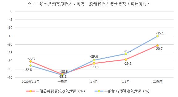 古田县人均gdp有多少_古田会议旧址一日游 古田会议旧址游玩线路 指南,怎么玩