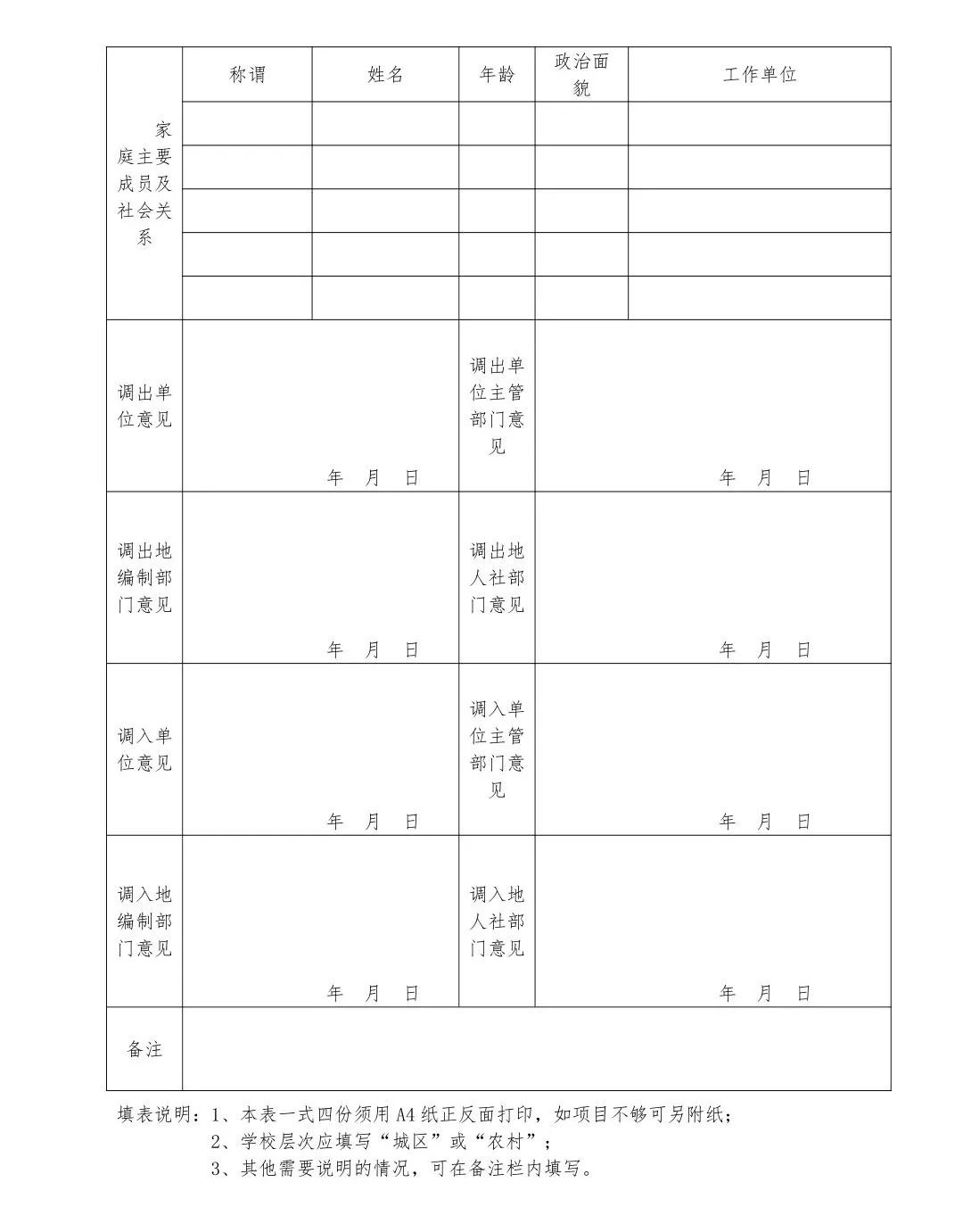 宿州16年常住人口_宿州城西2020年规划图(2)