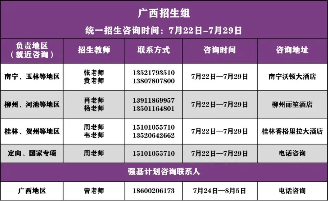 2020年理科学考160分排名_2020国考笔试结果出炉,160分的都大有人在,公考太难