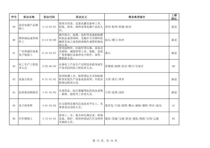 非洲国家人口排名2020_2020中国人口排名图片(2)