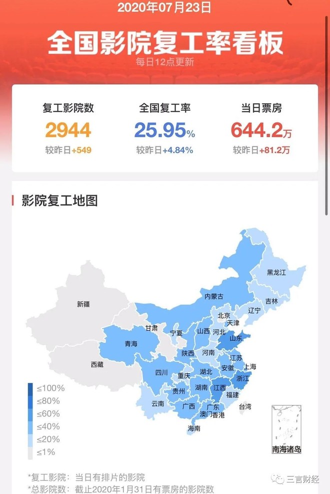 探访北京开业影院 禁止饮食 观众开心激动 字幕结束才离开 湃客 澎湃新闻 The Paper