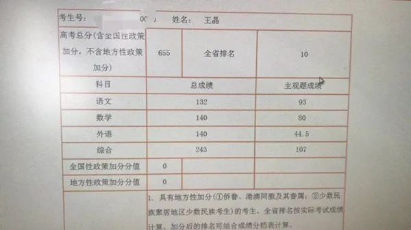 优秀桐城中学天城中学捷报频传