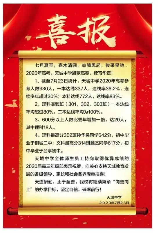 2020桐城中学高考成_看点|李承友教育专项基金奖励桐城中学2020年高考突