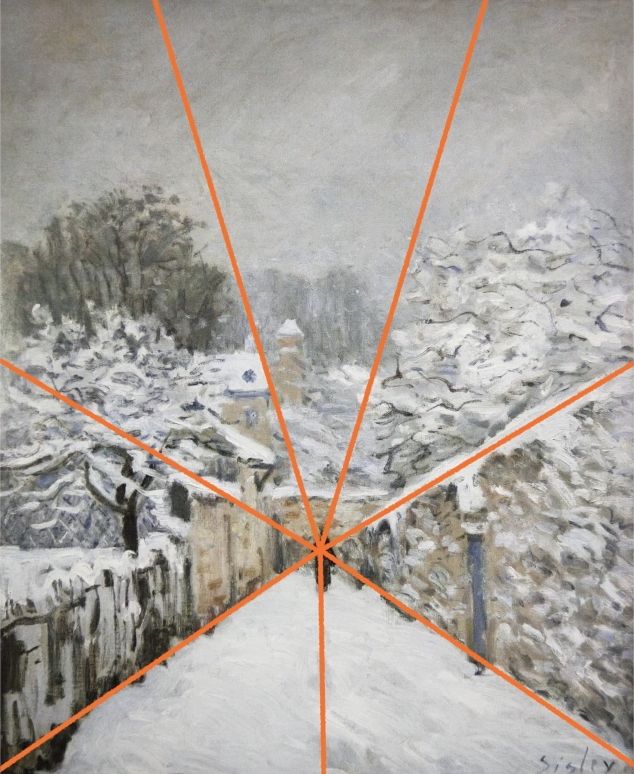 但人物不是画面主角不咸不淡,恰到好处这种透视虽平淡无奇却以最简练