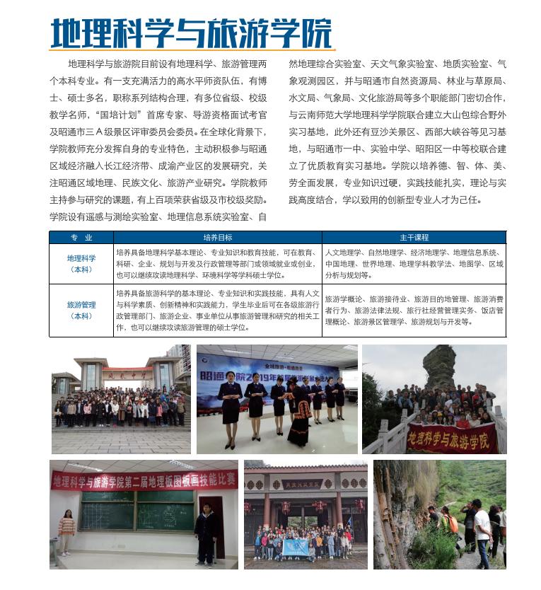 昭通招聘网_招聘197人丨昭通市卫生健康系统招聘优秀高校毕业生补充招聘公告(2)