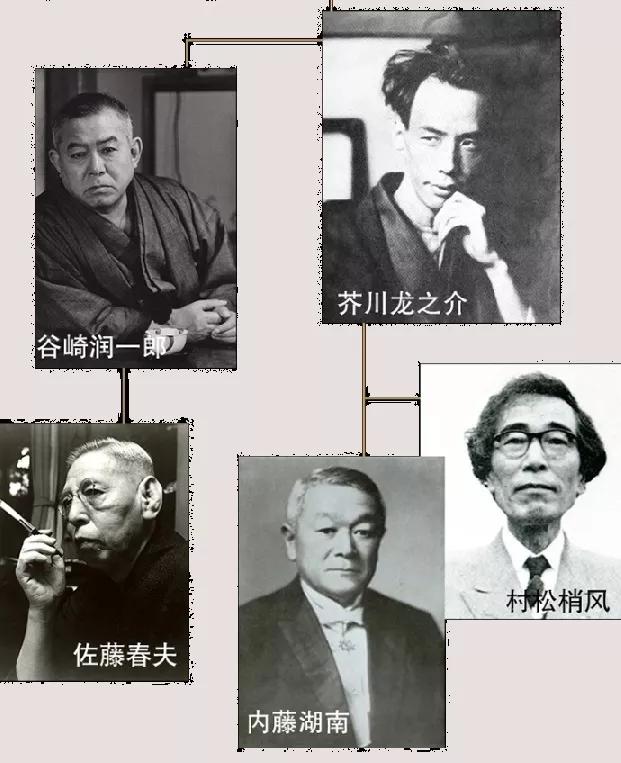谷崎润一郎:来到中国,他感受到彼此矛盾的景仰与恐惧 谷崎润一郎:来到中国,他感受到彼此矛盾的景仰与恐惧