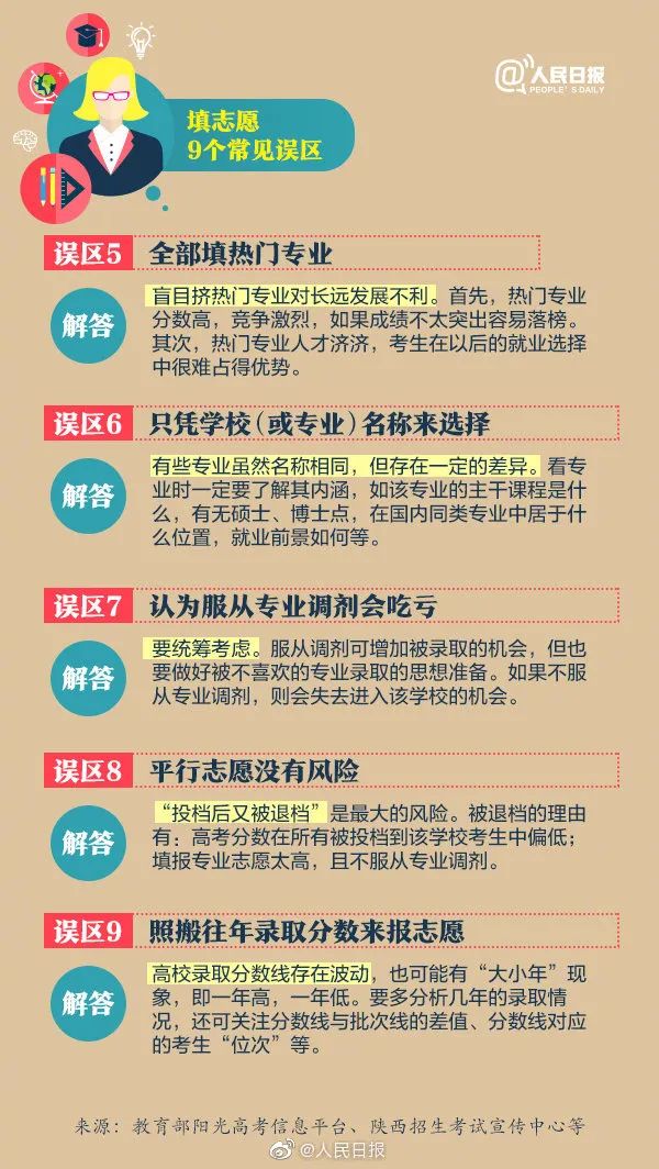 四川高考分數錄取_提前批錄取學校河南考生分數_河南省高考錄取分數線