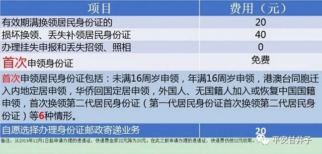 大连人口办_大大大大大大大大大大大大北京,到底有多大 看完第一个我就笑哭(3)