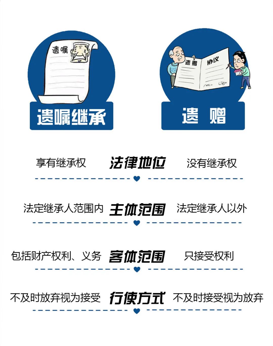 民法典知多点听说张东升被景区禁止入内了那继承遗产他还有机会吗