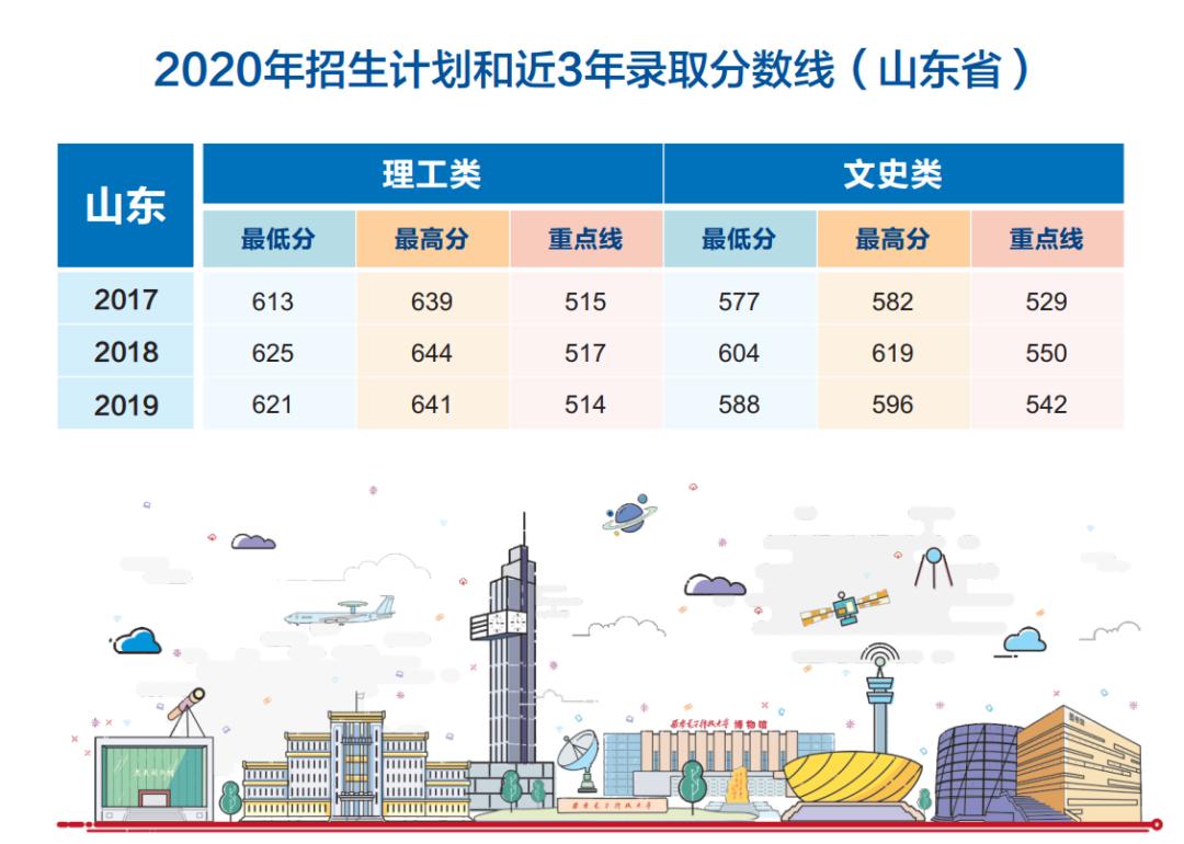 2020湖北和湖南的gdp_湖南湖北地图(3)