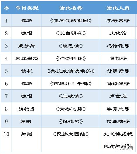2020吉林省各个县gdp_民国吉林省分县图图片(3)