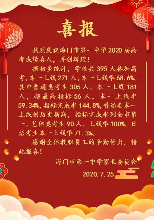 海門市第一中學海門市證大中學江蘇省包場高級中學海門實驗學校文科馮