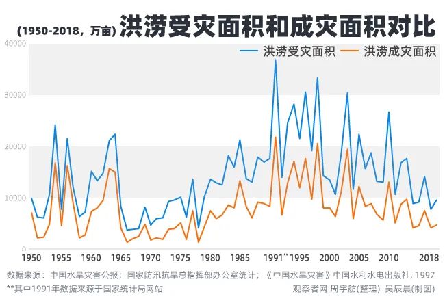 中国人口灾难_中国经济放缓,人口灾难将到来