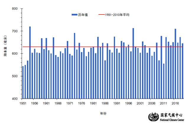 广西广东加起来经济总量_广东广西地图(2)