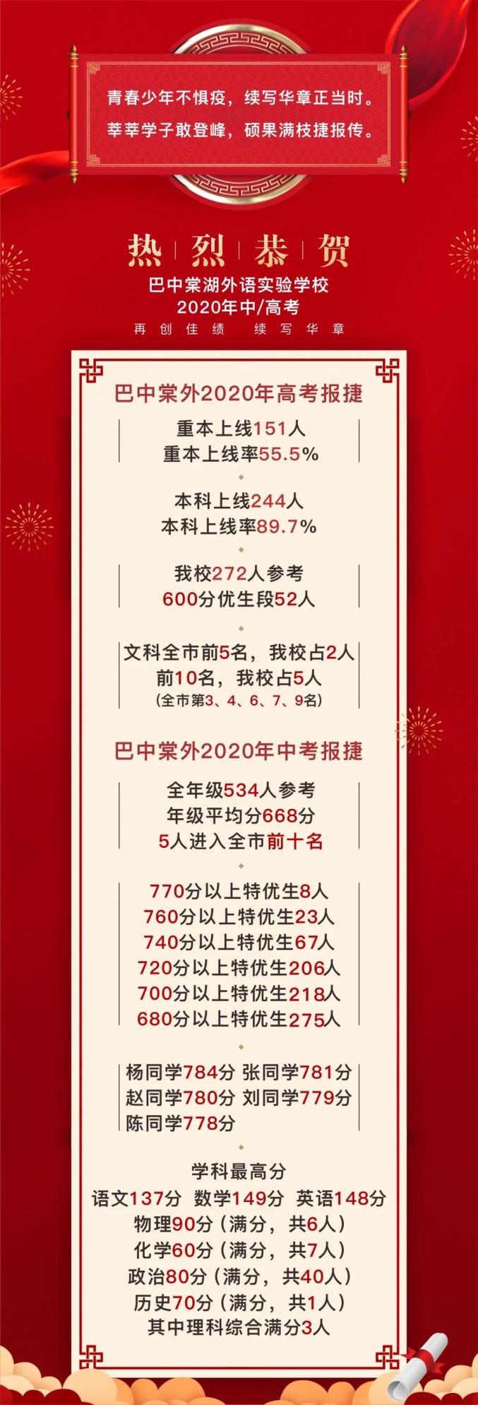 棠湖中学外语实验学校_棠湖外语实验学校教育理念_巴中棠外高考佳绩
