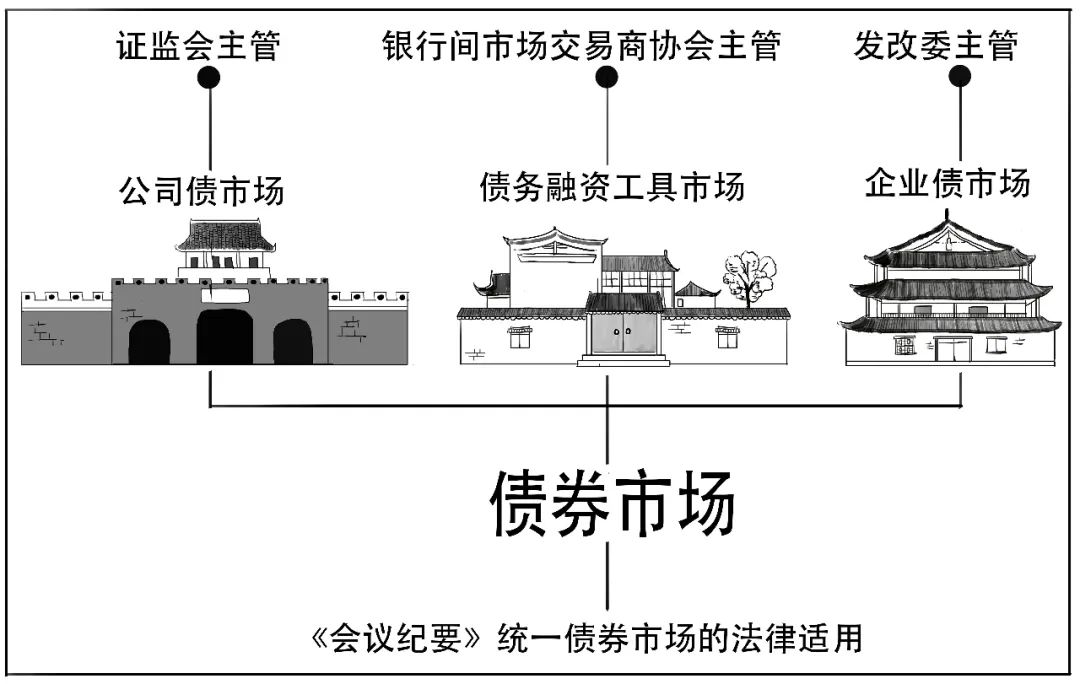 同质的人口_同质异构创意图片