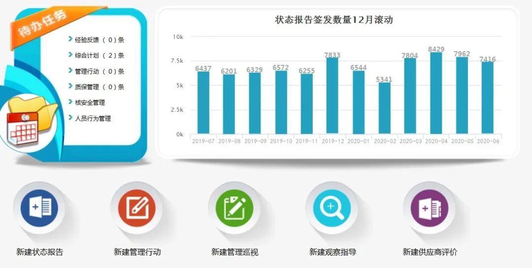 大数据优质经验_数据和经验_经验和数据哪个重要