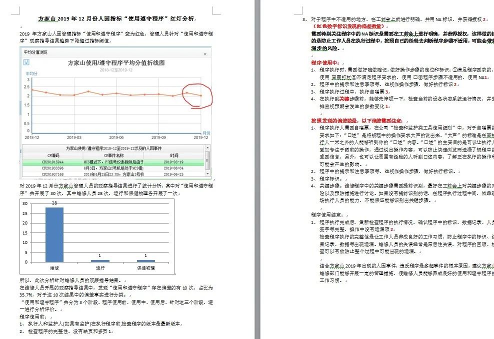 经验和数据哪个重要_大数据优质经验_数据和经验