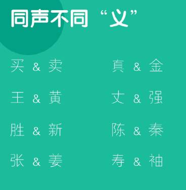 请问,你说的到底是哪个字……这宁波话真是太有意思啦~如果不看字幕