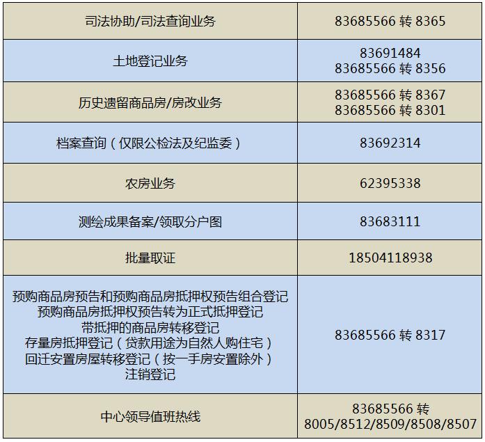 深圳外来人口登记有公众号吗_深圳卫健委公众号