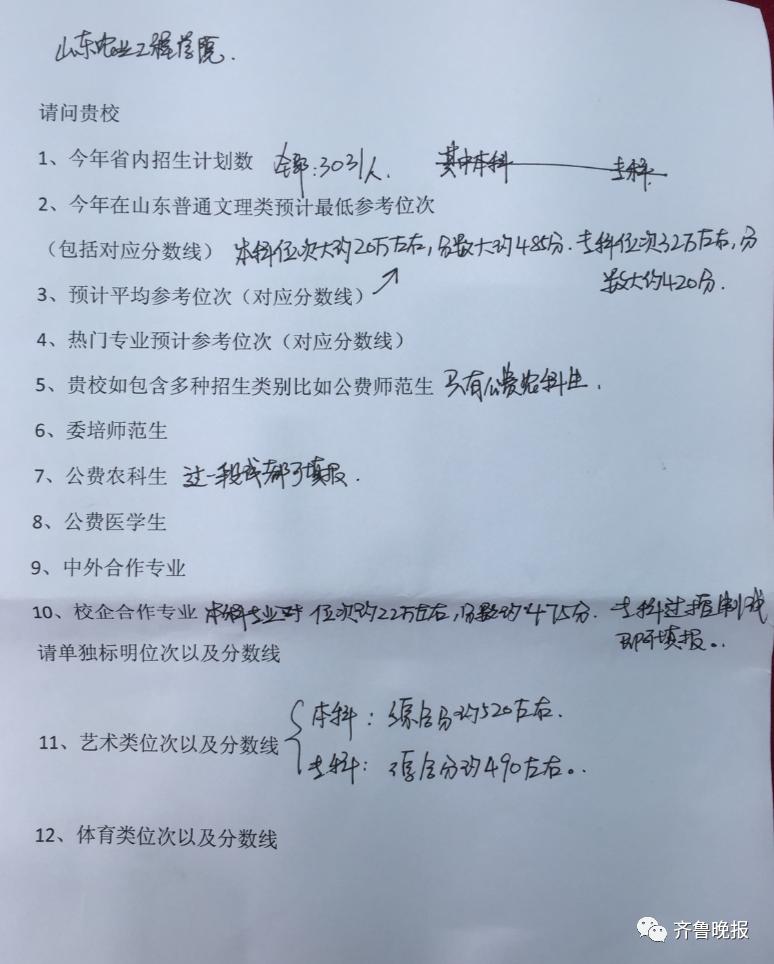 青岛农业大学专科录取分数_青岛农业大学专科专业分数线_2024年青岛农业大学专科录取分数线（所有专业分数线一览表公布）