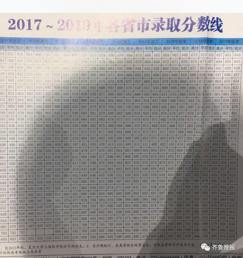 2024年青岛农业大学专科录取分数线（所有专业分数线一览表公布）_青岛农业大学专科专业分数线_青岛农业大学专科录取分数